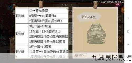 阴阳师狗粮便当速刷攻略，高效获取N卡升级材料