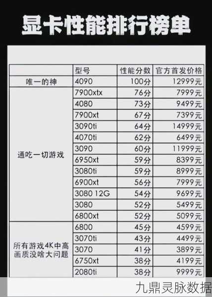 AMD显卡助力，魔兽世界流畅征战全攻略