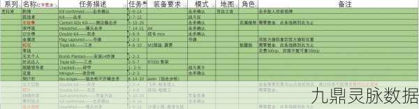 艾兰岛探险必备，皮罗加制作全攻略，解锁生存新技能！
