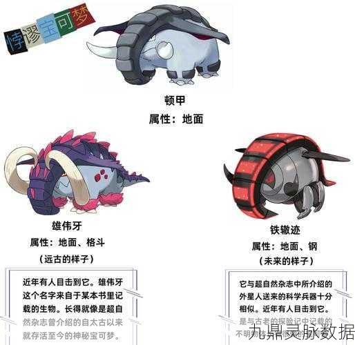 始源蓝宝石之谜,宝可梦图鉴的时空穿梭奇遇