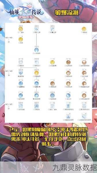 仙境传说法师转职技能加点全攻略