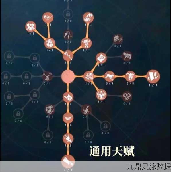 第五人格红蝶天赋加点全攻略，解锁角色极致战力