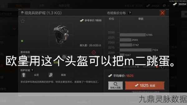 刺激战场，掌握隐藏头盔戴帽子的时尚秘籍