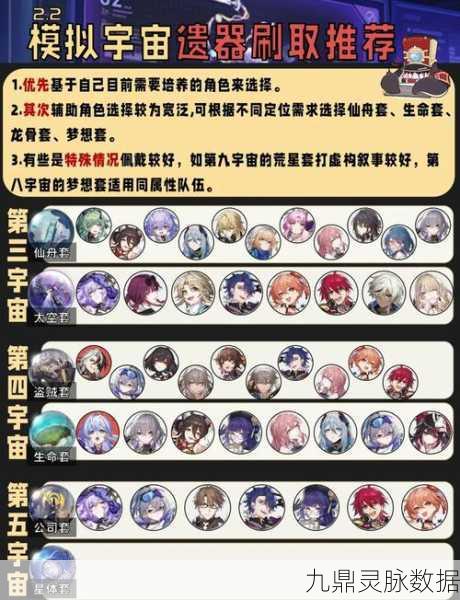 崩坏，星穹铁道模拟宇宙积分获取全攻略
