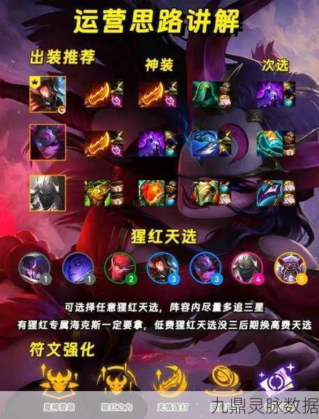 有杀气童话,解锁伙伴缘分,打造无敌冒险阵容