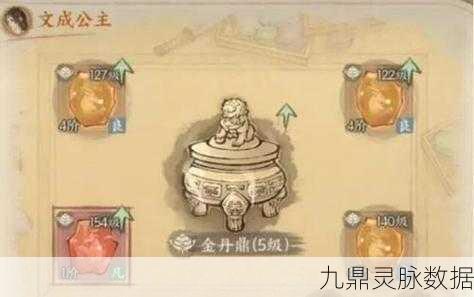 天地劫手游傅雅鱼饰品搭配全攻略,解锁战斗力飙升秘籍