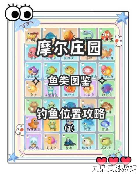 摩尔庄园泥鳅获取全攻略，轻松垂钓，乐趣无限
