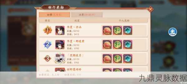 少年三国志2，化身技能升级秘籍，解锁从新手村到高手营的全攻略