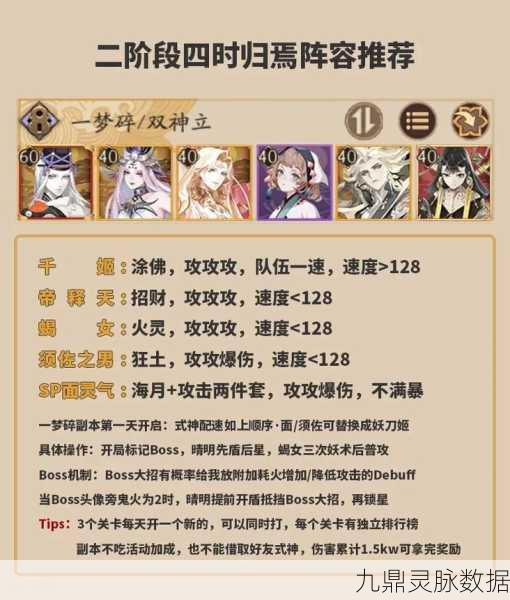 阴阳师协行阵容深度探索,打造梦幻协同,解锁极致输出秘籍