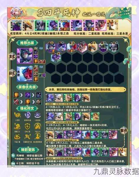 魔力时代火系最佳阵容搭配全攻略