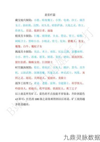传奇霸主淬炼石获取全攻略,提升战力必备