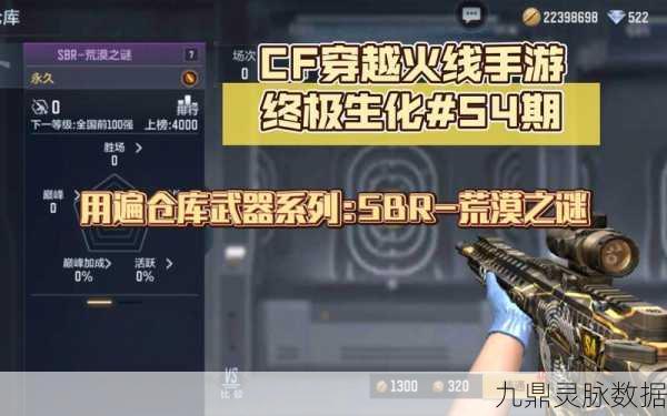 CF手游SBR沙漠之谜，解锁赛季奖励的秘籍