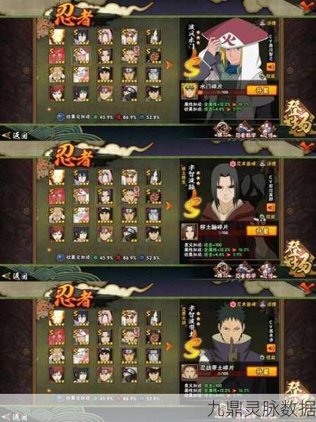 火影忍者深度探索，木叶村的上忍阵容揭秘