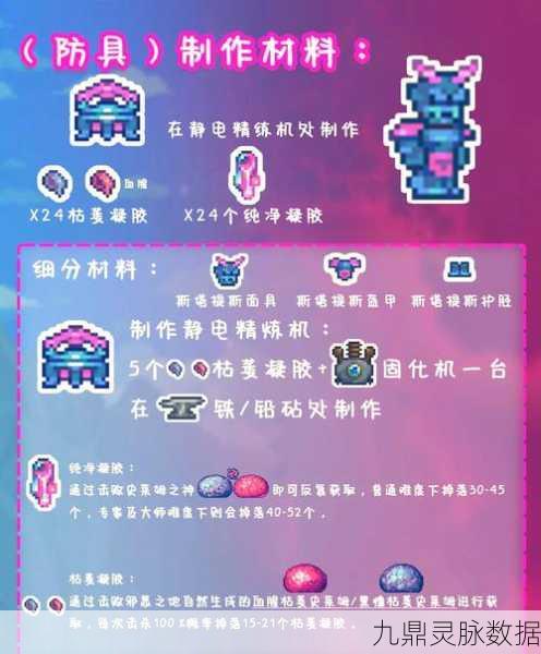 泰拉瑞亚喷火器附魔指南,解锁你的战斗力秘密武器