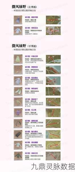 探索无限暖暖,解锁利落仪表,服装设计图获取秘籍大公开