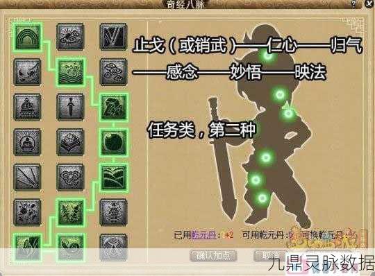 梦幻西游化生寺加点全攻略,打造最强奶爸的秘籍