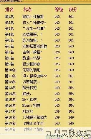 神武2手游快速升级秘籍，玩家必备攻略