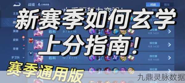 王者荣耀，解锁6级导师秘籍，必备条件与步骤详解