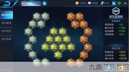 王者荣耀,解锁6级导师秘籍,必备条件与步骤详解