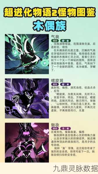 超进化物语深度探索，体型差异铸就的战斗艺术与哲学沉思