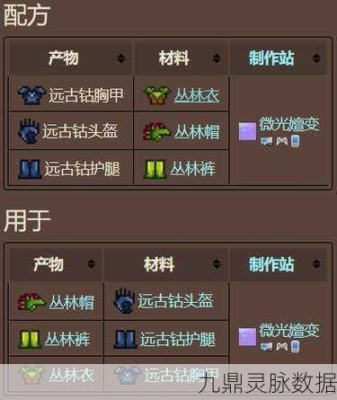 泰拉瑞亚探险必备，铜质短剑属性全解析