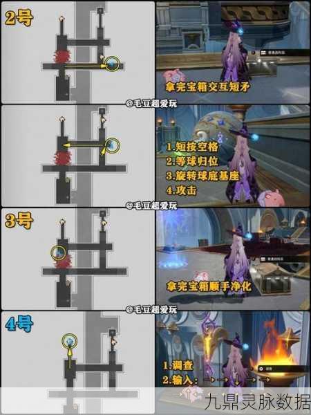 罗恩德尔街道探秘,终极宝箱搜集指南
