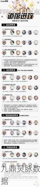 阴阳师妖怪屋聚餐秘籍，解锁经验高涨的最优布局攻略