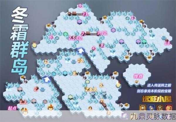 剑与远征霜封遗迹,解锁阵容与路线奥秘,助你轻松通关!