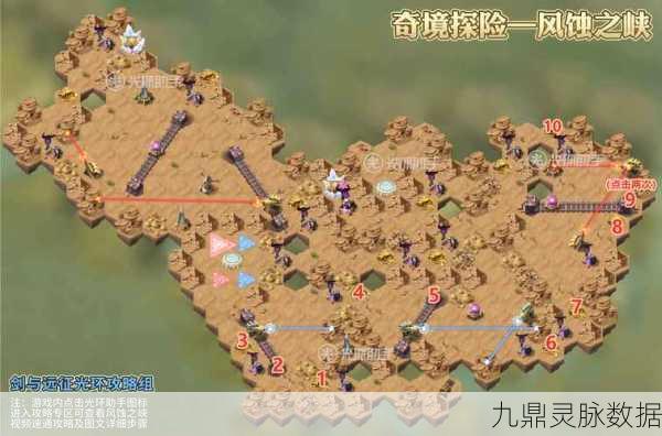 剑与远征霜封遗迹,解锁阵容与路线奥秘,助你轻松通关!