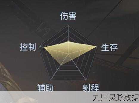 黎明之海圣殿军,强度剖析、实力定位与战略部署全解析