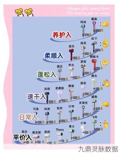 揭秘最强蜗牛吹风机道具获取秘籍