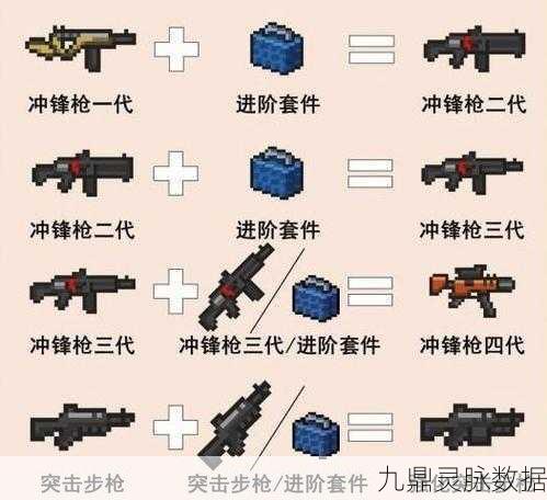 元气骑士，解锁武器合成的奥秘