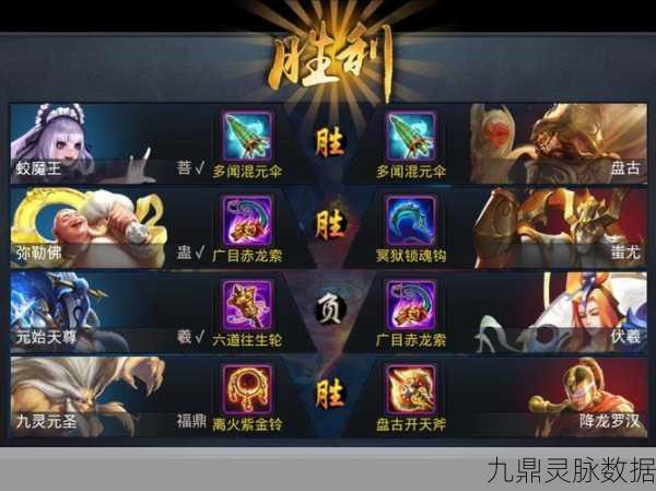 乱斗西游2转区全攻略,解锁新战场的秘籍