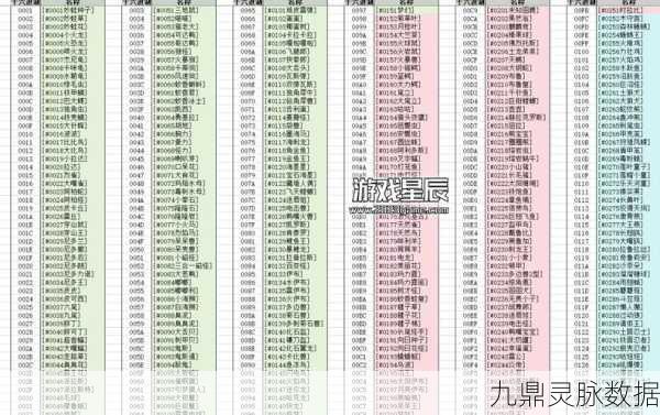 口袋妖怪金手指代码，解锁无限乐趣的秘籍
