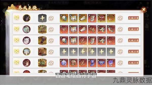 西游笔绘西行公测盛启,顶尖卡牌角色强度全解析