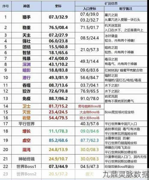 方舟生存进化配置要求全解析,助你畅享游戏世界