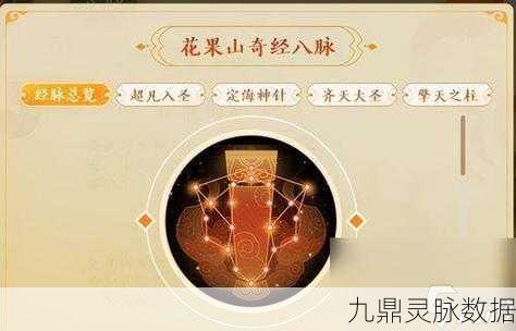 梦幻西游花果山加点攻略,5力与4力一耐的巅峰对决
