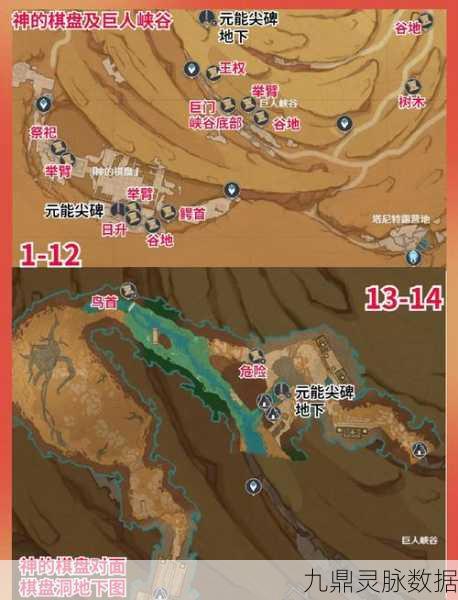荼诃落谷探秘，原神左边圣章石全收集攻略