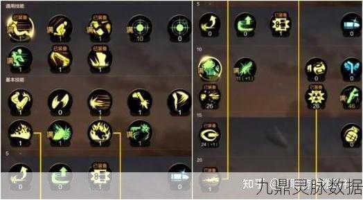 DNF手游魔力强化深度解析，属性加成选择全攻略