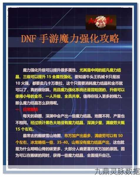 DNF手游魔力强化深度解析,属性加成选择全攻略