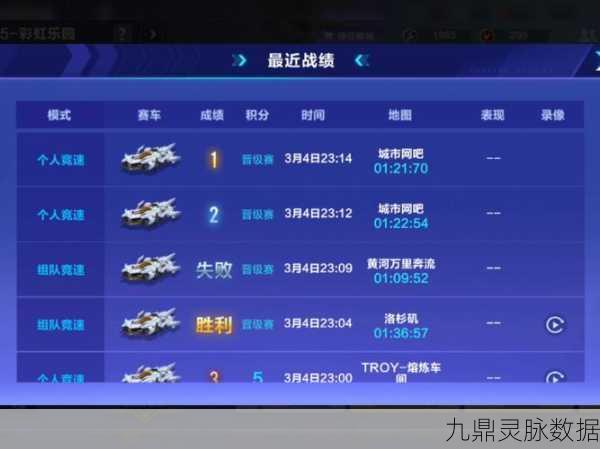 QQ飞车,揭秘段位越高掉落越多的背后逻辑