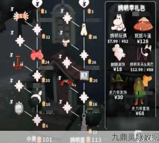 光遇季节蜡烛，解锁限定奖励的必备道具
