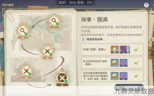 原神风沙轰鸣第五关解锁通关秘籍全解析
