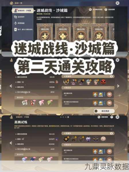 原神迷城战线沙域篇蒸腾试炼，轻松通关全攻略