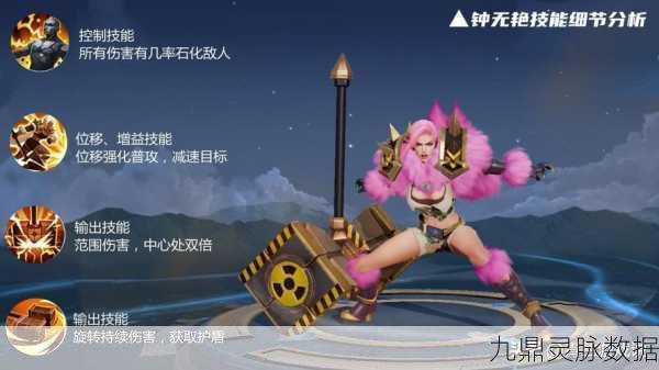 王者荣耀新版本深度剖析,钟无艳单挑王者之路