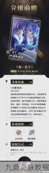 崩坏星穹铁道,光锥雨一直下技能效果深度剖析与实战策略