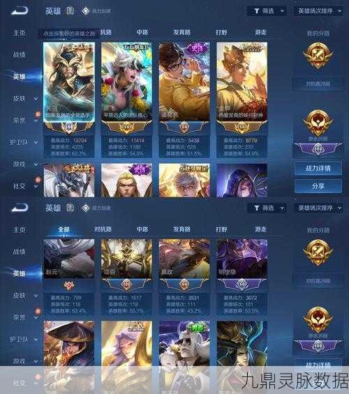 王者荣耀18000金币抉择,猴子与吕布,谁更值得入手?