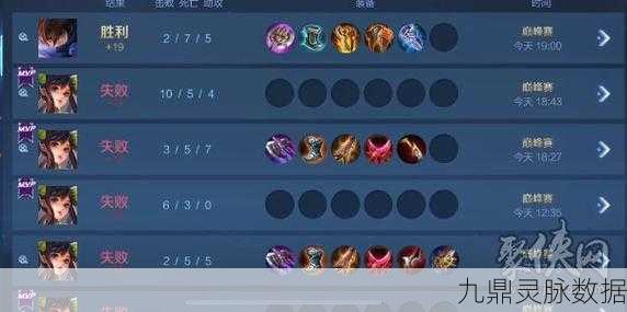 王者荣耀战绩时间显示揭秘，是开始还是结束？