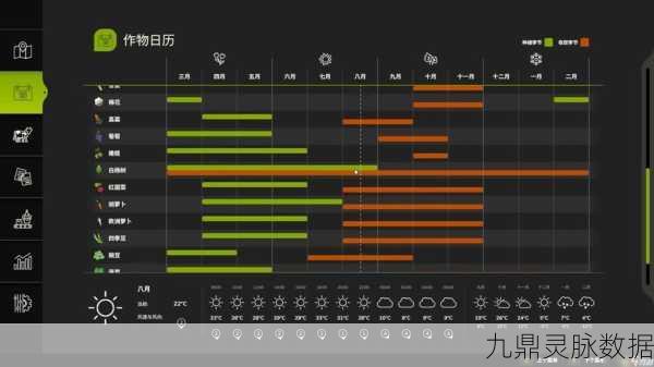 模拟农场25新攻略,解锁工厂生产效率的极速提升秘籍