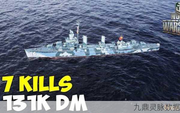 战舰世界洛阳号深度剖析，评测与进阶技巧大揭秘